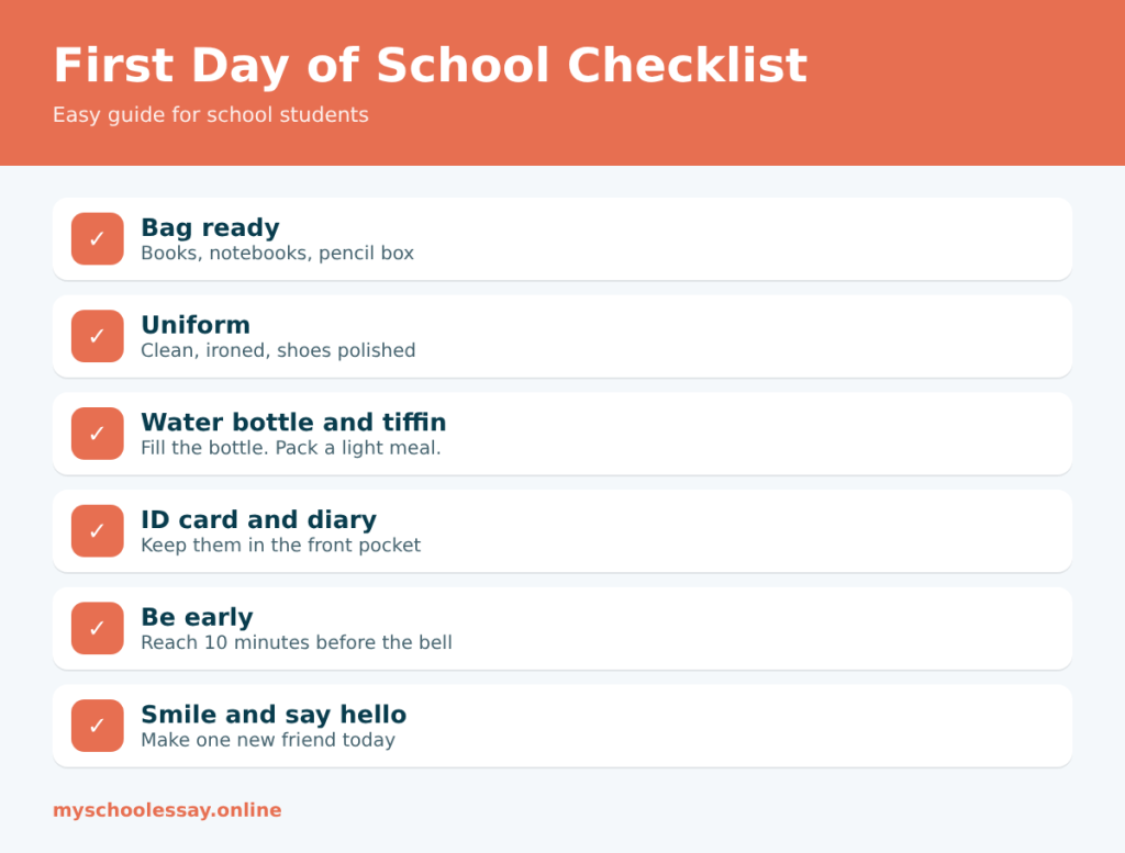 First Day of School Checklist - infographic for school students